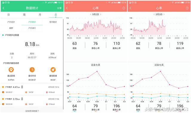 斐讯智能手表w2值得购买吗,斐讯w2手表还能用么