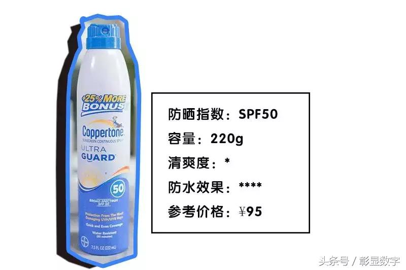 不怕防晒老得快，防晒种草，让你成为办公室最嫩的“小妖精”