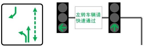 所有人，天水北路-雁宁路十字路口有新变化，交警蜀黍告诉你怎么走！