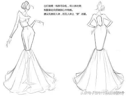 手绘服装100种画法,时装画手绘表现技法教程简单