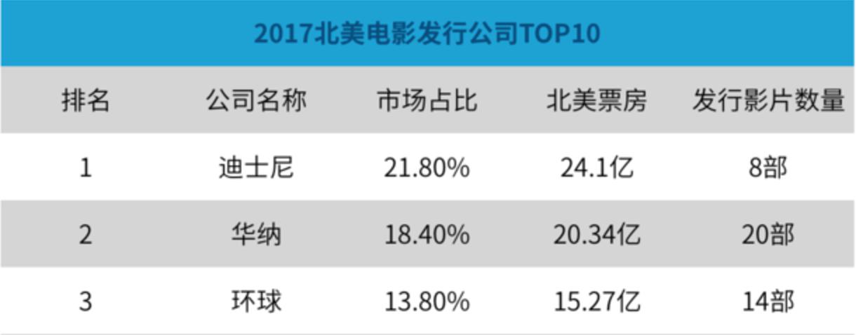 灭霸、洛基、蜘蛛侠……确认过眼神，是迪士尼的人