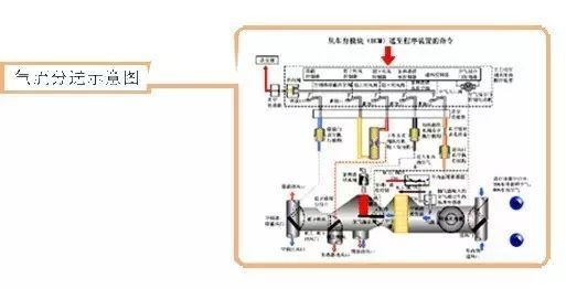 汽车空调讲解视频,汽车空调太凉的经典视频