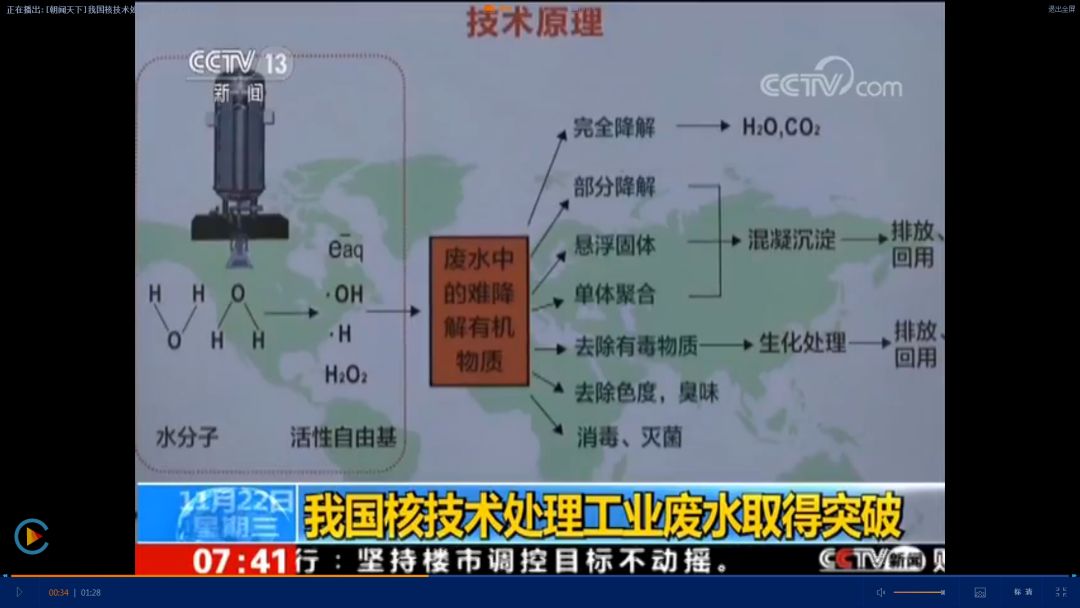 大禹治水课文朗读,大核电怎么造