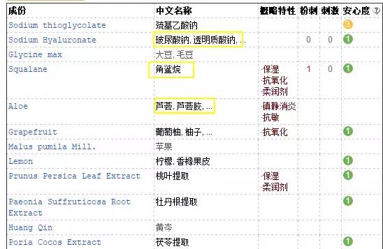 哪款脱毛膏脱毛效果好用,有没有一款真正永久脱毛的脱毛膏
