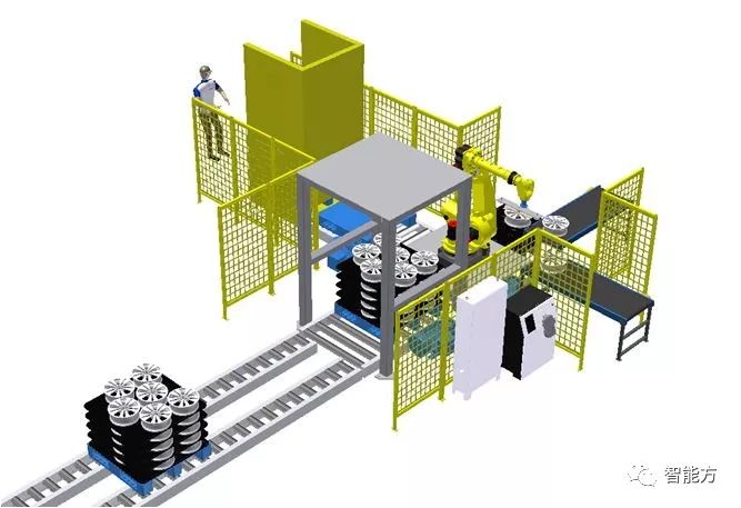 fanuc机器人坐标怎么看,FANUC机器人视频教程