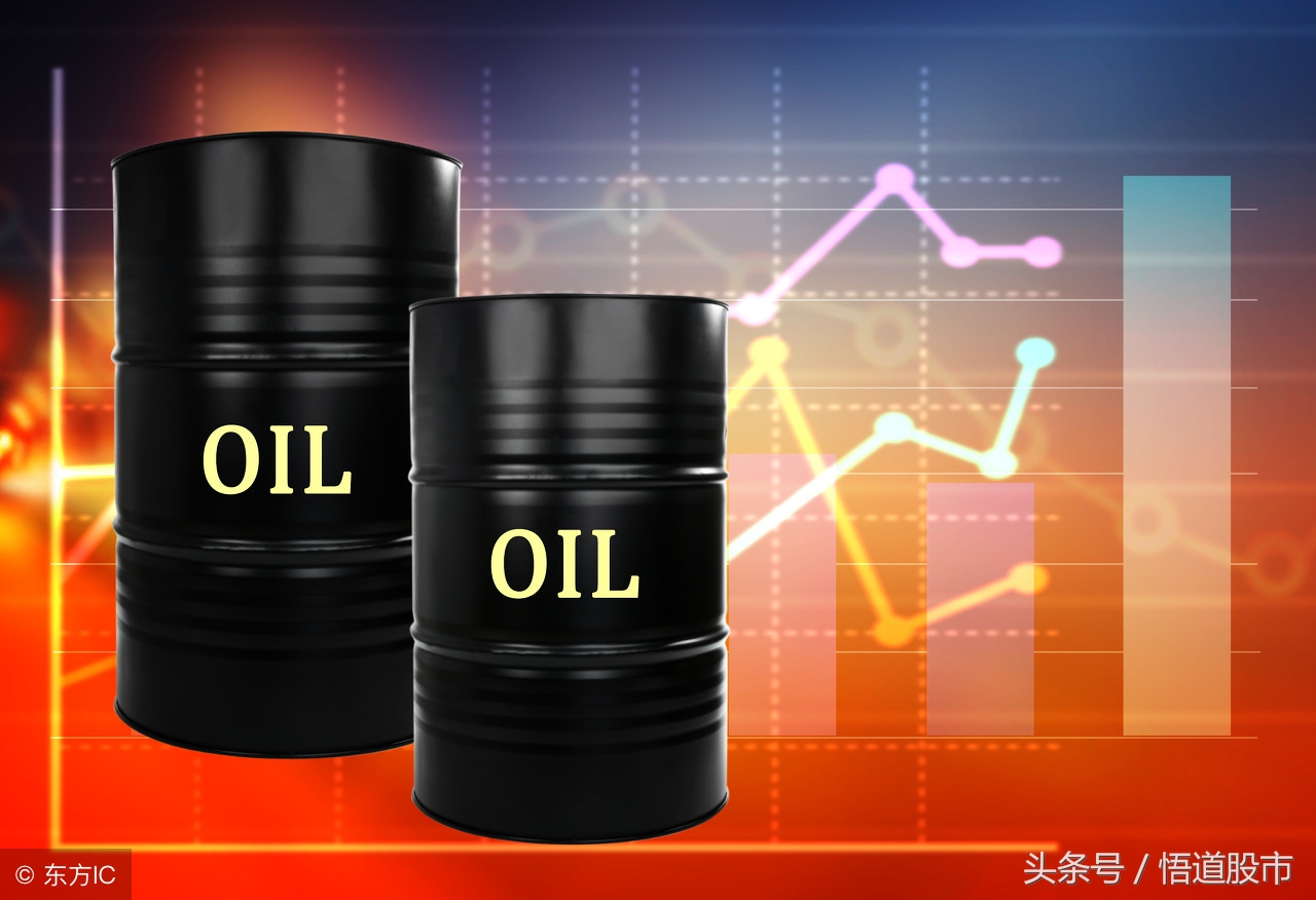 热门板块快速轮动行情或将持续,板块轮动热点精准选股