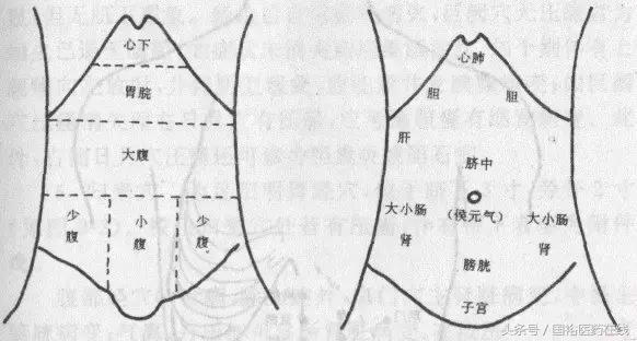 带你了解女生大姨妈,你好大姨妈