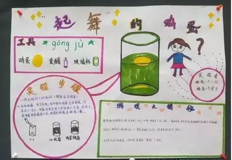 家长最痛恨手抄报作业？知道真相后啪啪打脸