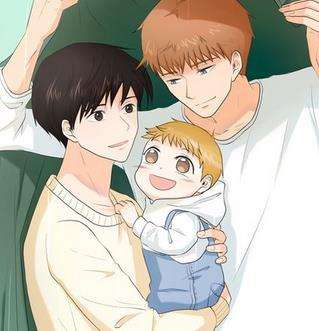 纵横腐海的你们，可知道这几种类型的男男生子文？