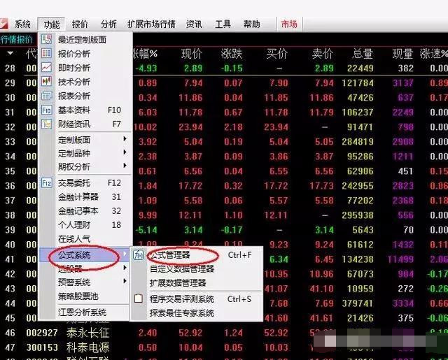 股市赚大钱的十大逻辑,股市真正赚钱的故事