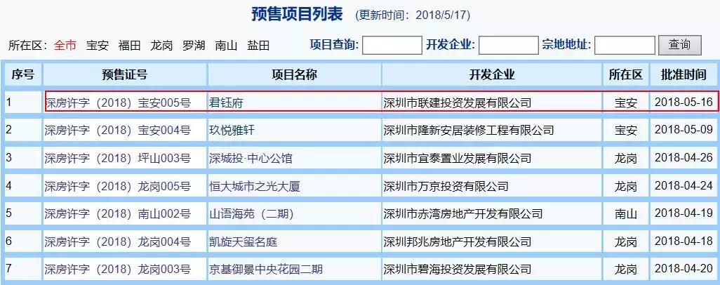 深圳宝安区一套370平多少钱,宝安区50个平方家装要多少钱