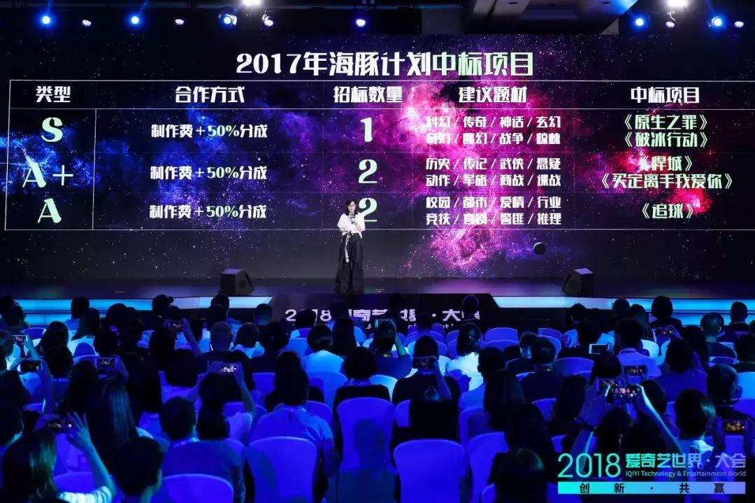 越努力越幸运的何止练习生们，正在“追球”的他们同样向阳而生