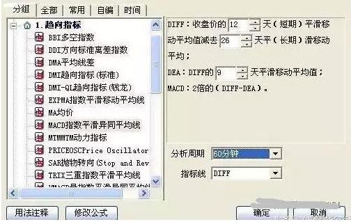 macd金叉当天涨停选股技巧,如何利用macd量柱选涨停股