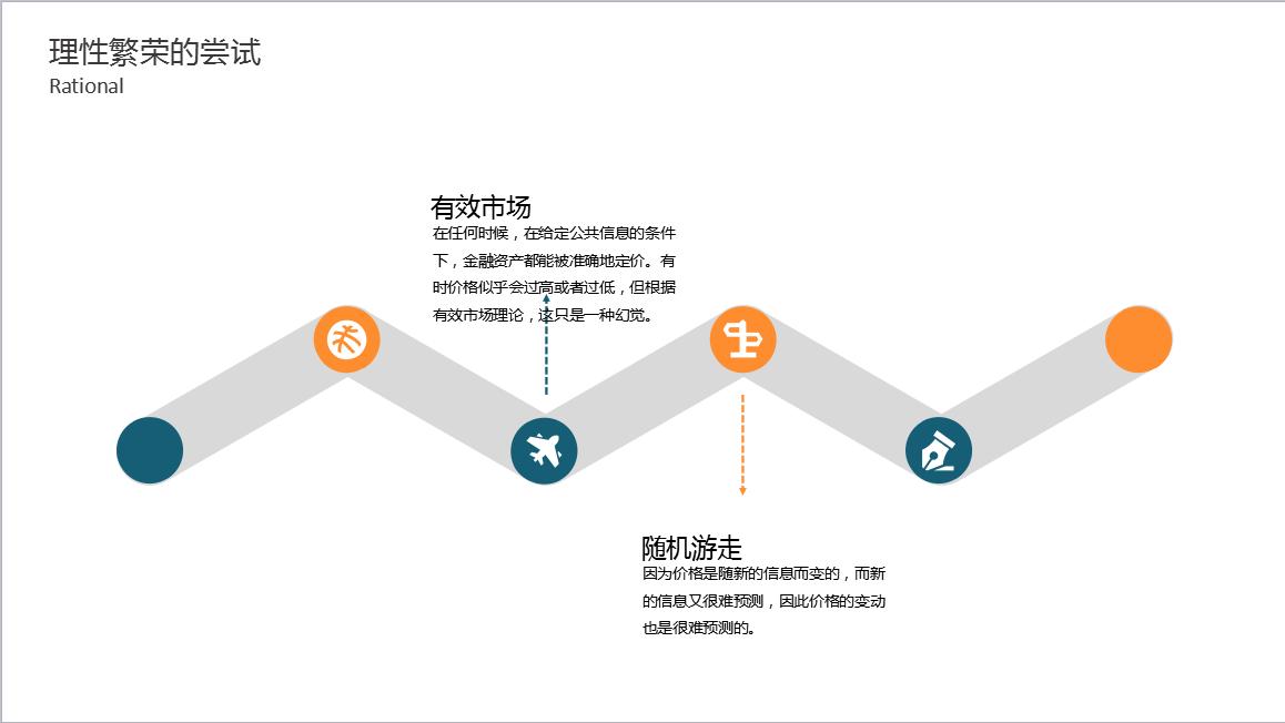 非理性繁荣完整视频,非理性繁荣值得读吗