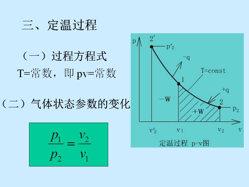 工程力学基础知识总结ppt,工程理论ppt