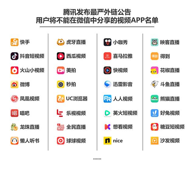 微信严厉打击恶意营销和违规外链,微信封杀外链是封嘴还是让路