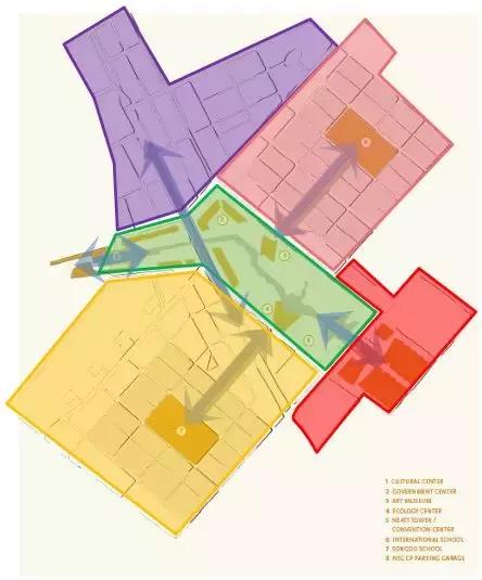 小城市的新城如何打造,发展一个新城有什么机遇