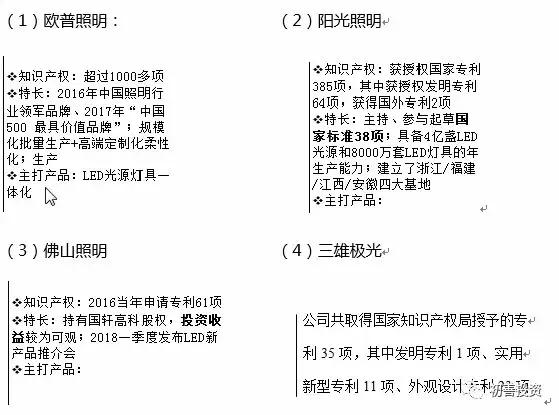 opple欧普照明,深度解析欧普照明