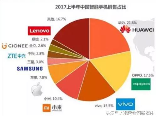 国人不好忽悠了,中国人不好骗了