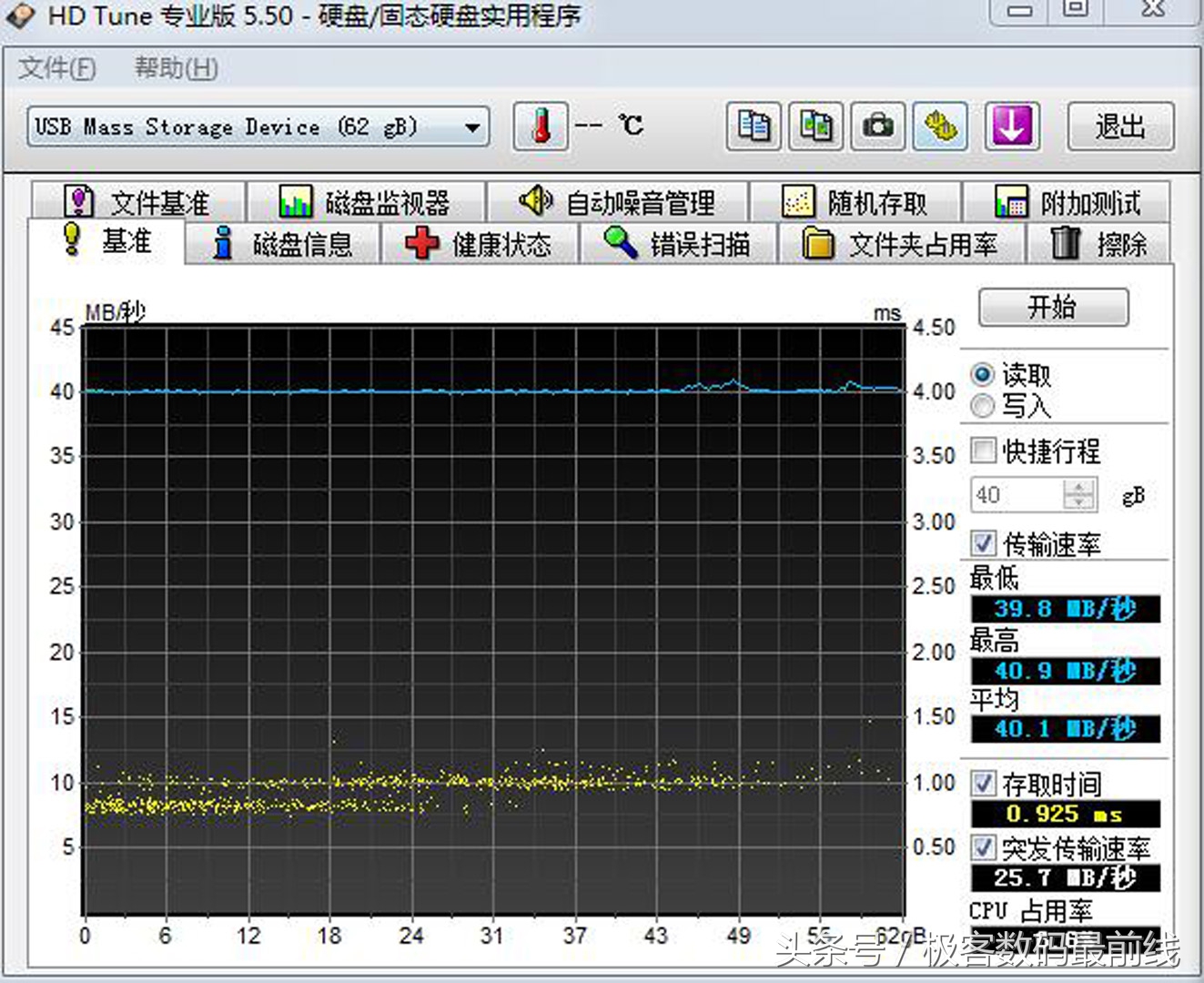 金士顿sdr2相机卡,金士顿sd卡140mb够用吗