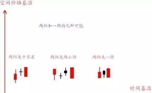 一位顶级操盘手的炒股秘籍,一位短线高手常用的短线买入绝技