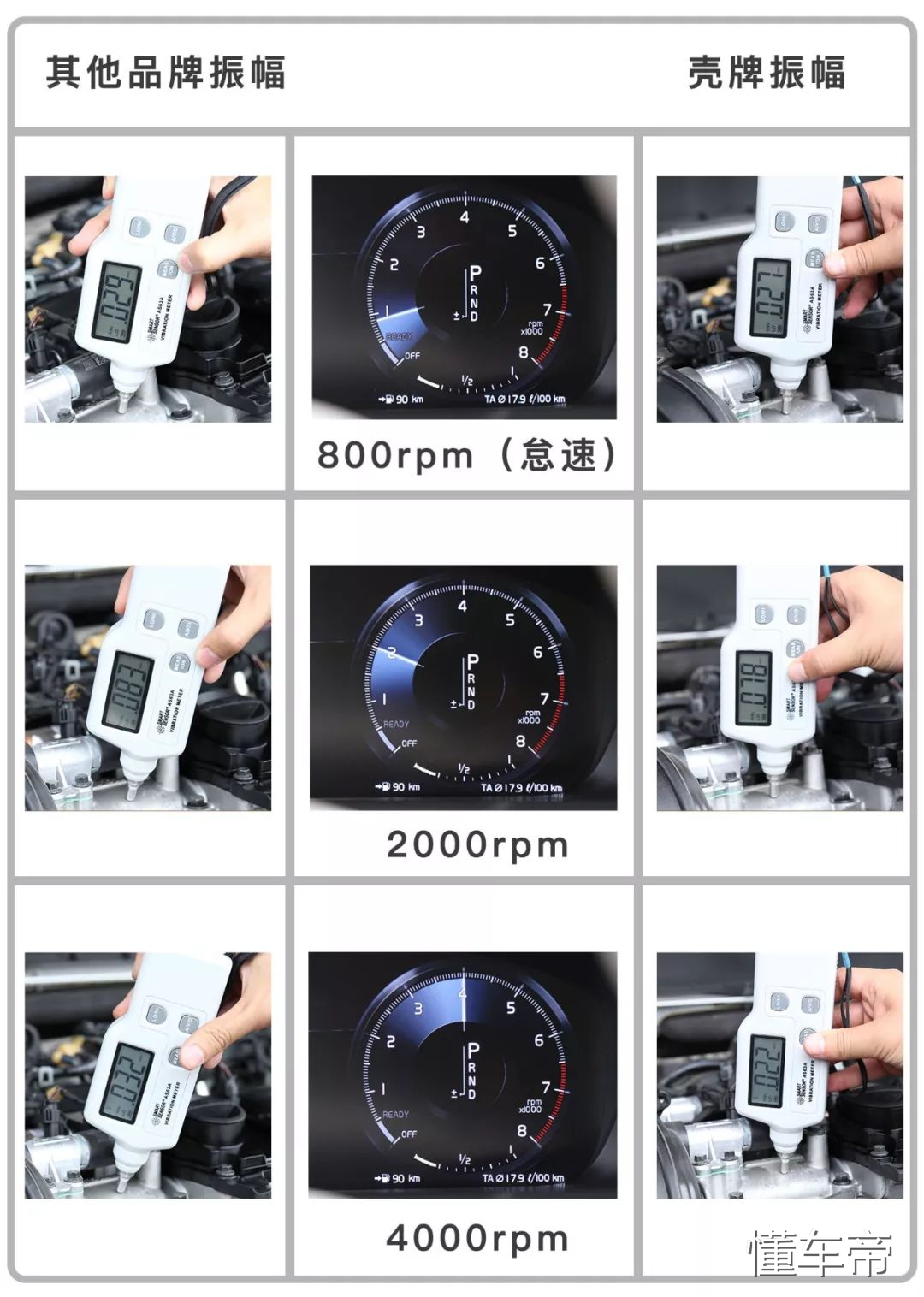 花几百块就能让爱车瞬间提升档次,几十块钱让爱车动力再回巅峰