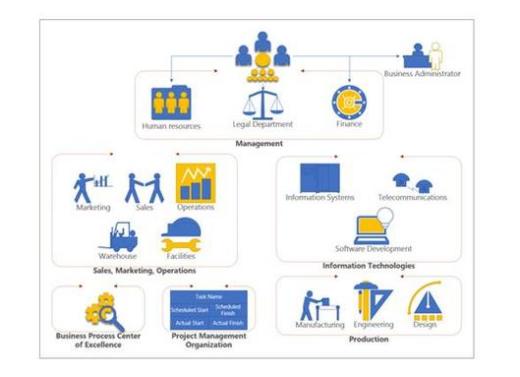 几款免费的画图软件,最好的一款画图软件