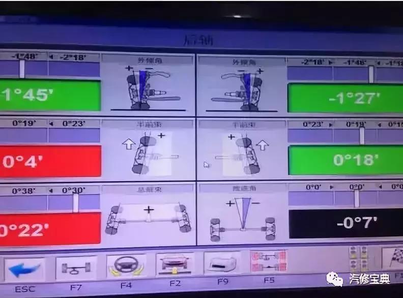 汽车四轮定位的全过程讲解,汽车进行四轮定位的操作步骤详解
