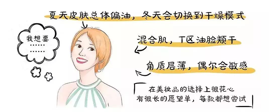 健康水澳尔滨测评,雪肌精菌菇水推荐