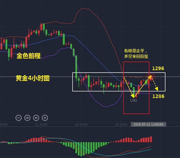 閲戣壊鍓嶇▼鍦ㄧ嚎鍏嶈垂鏁欏,閲戣壊鍓嶇▼榛勯噾
