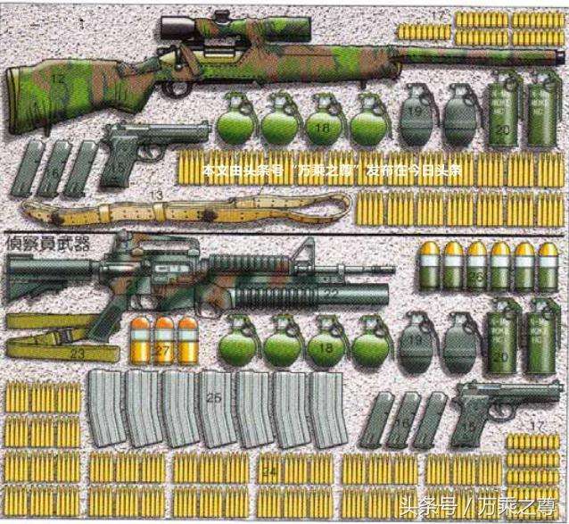 *击狙**手出一次任必须带的东西多到你不可想象，和电影完全不同