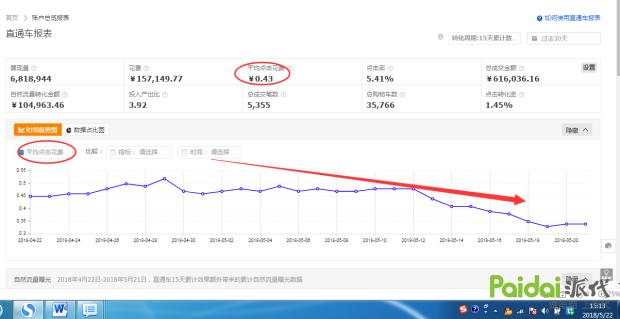 怎样打造手淘首页流量,如何运营手淘首页
