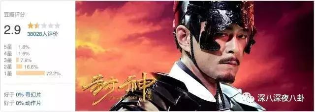 碳古变白成咖古？耿直劳模古天乐：靠演技得影帝，凭实力单身