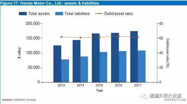 摩托行业市场分析,中国摩托车行业市场前景分析
