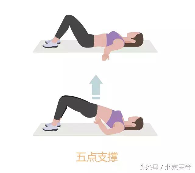 腰痛专家教你怎样护腰,腰疼自查方法图解