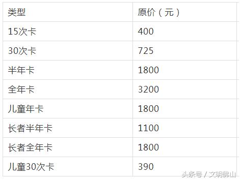 热到炸!佛山最新最全的泳场大集合来了!有免费的,赶紧游起来\x26gt;\x26gt;