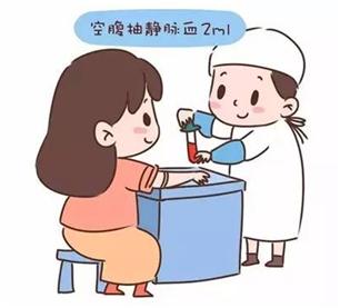 孕期日记营养素,孕期日记查询