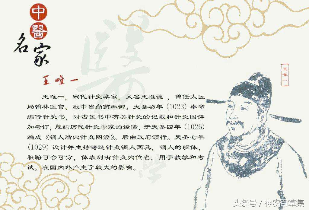 铜人针灸背后的故事,王惟一针灸经典