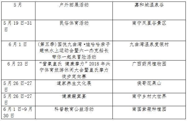 南宁好玩赛车的地方有哪些,南宁哪个大型赛车场好玩