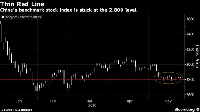 股市绝招之换手率技术,股市老兵讲股