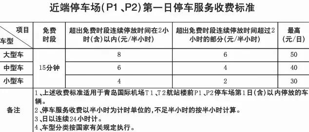 速收藏！青岛地铁、公交、出租最全交通大全！简直不能更赞了！