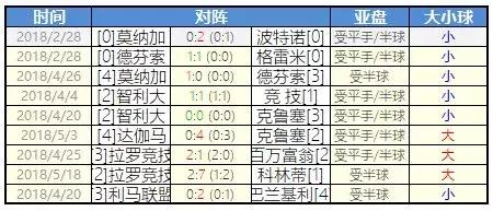 南美解放者杯实单,南美解放者杯140概率