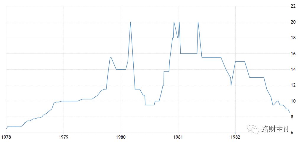 nymex原油价格走势,十年原油价格历史对比