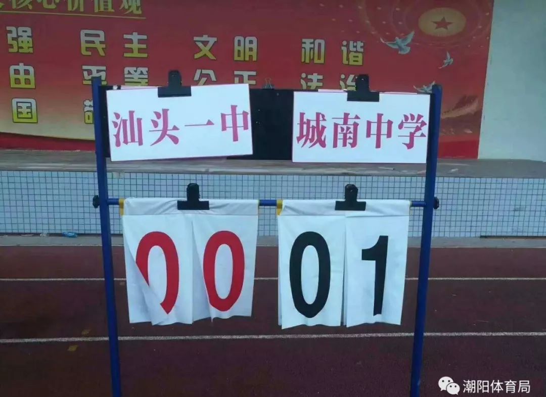 汕头市长杯足球历届冠军,汕头市第6届市长杯足球赛冠军