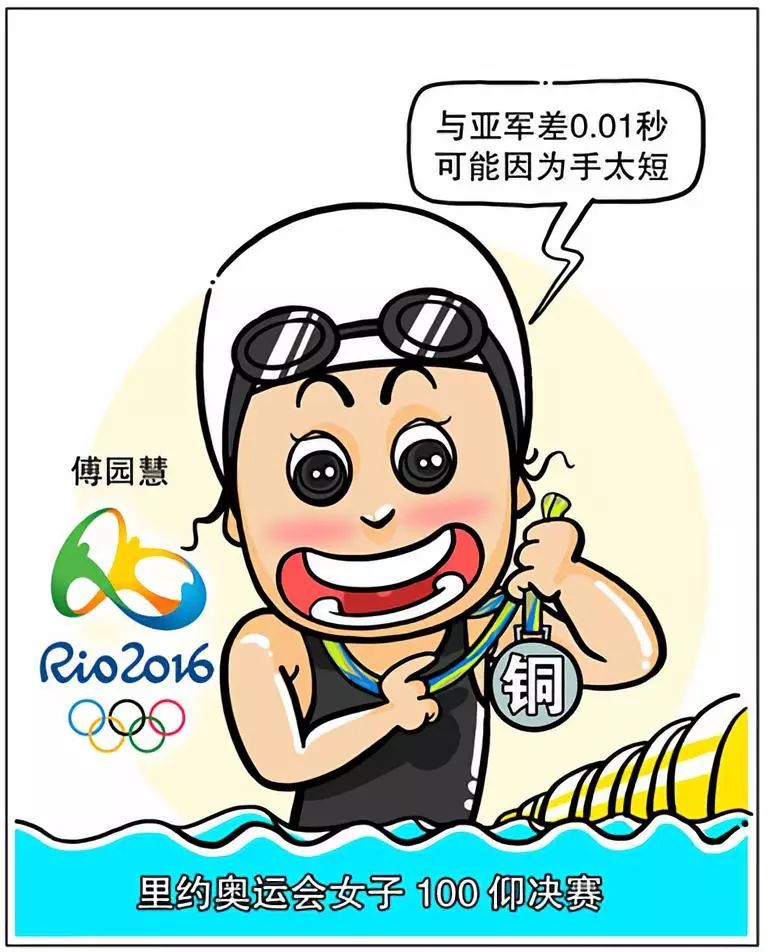 傅园慧全运会游泳比赛视频,宁泽涛和傅园慧在里约热内卢合照