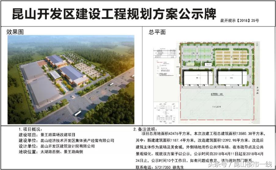 未来最牛城市,未来三年的最牛板块