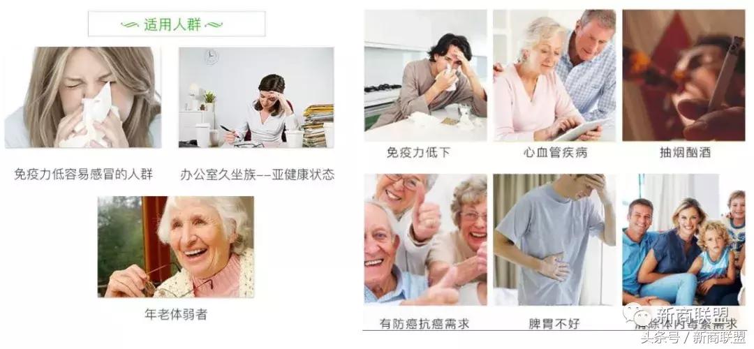 条条大道通罗马：中国民营企业55种融资方式