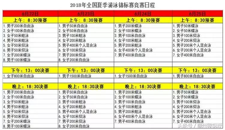 偶像来了刘嘉玲孙杨张继科,好朋友叫傅园慧去约宁泽涛完整版