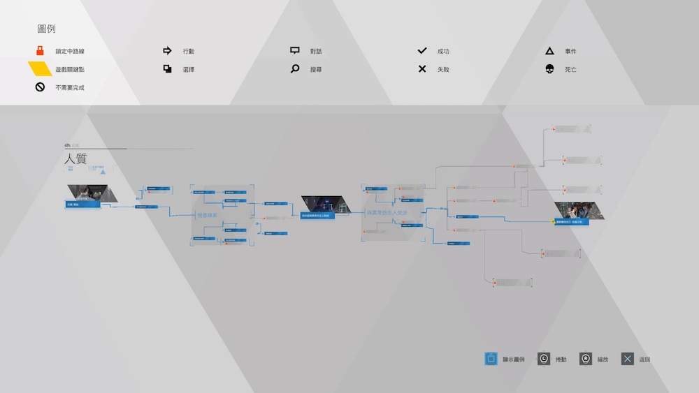 底特律化身人类豪华版多少g,底特律化身人类开始游戏黑屏
