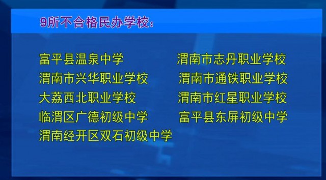 民办学校年检不通过应咋办,民办学校的年检不合格的如何处罚